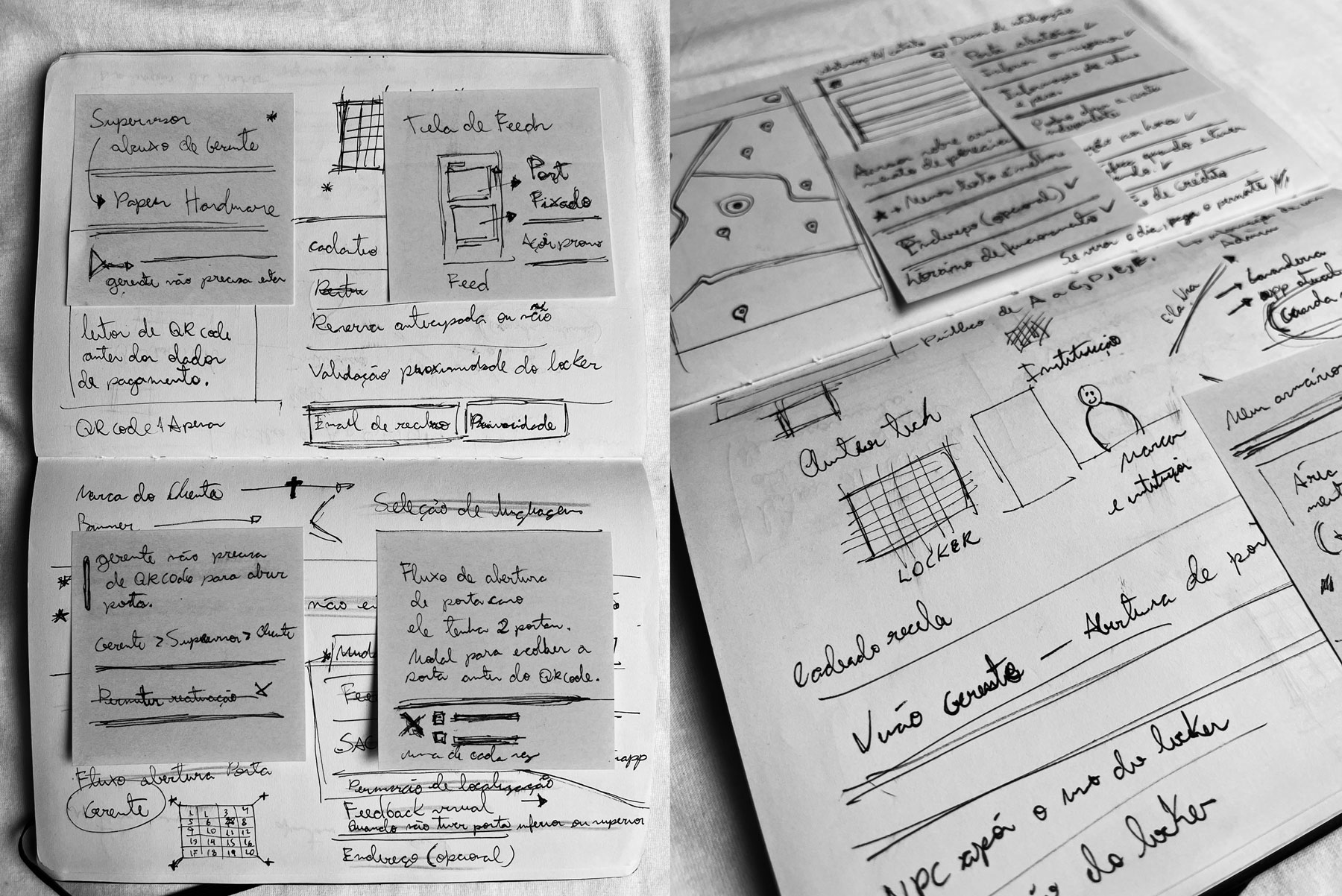 Anotações e registros de reuniões com stakeholders durante a evolução do conceito.