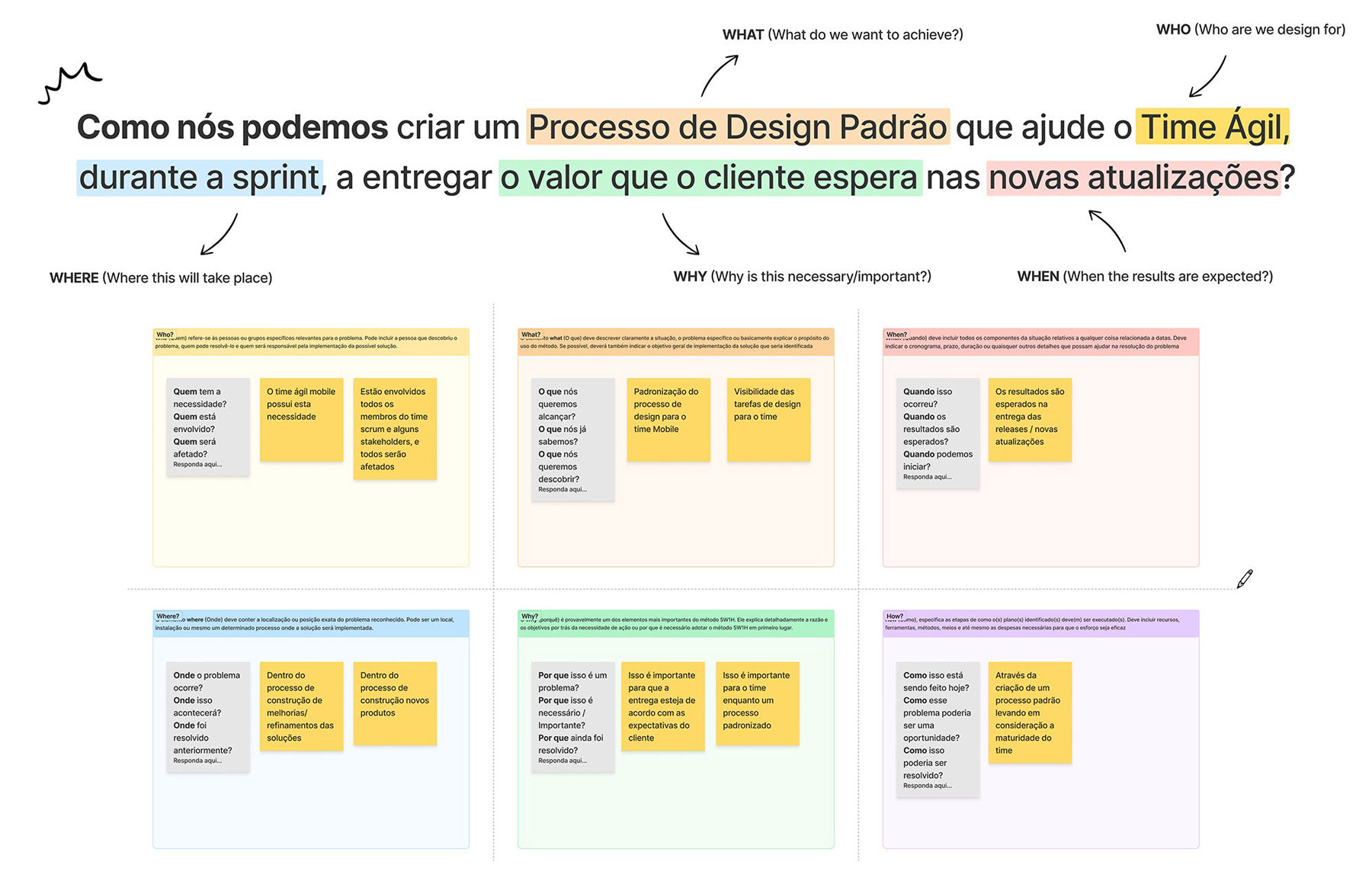 Template desenvolvido por Juarez Filho.
